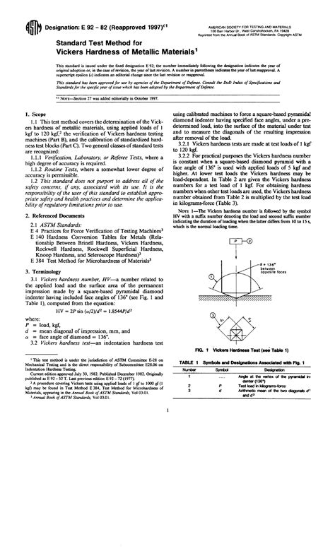 vickers hardness test materials table|astm e92 pdf free download.